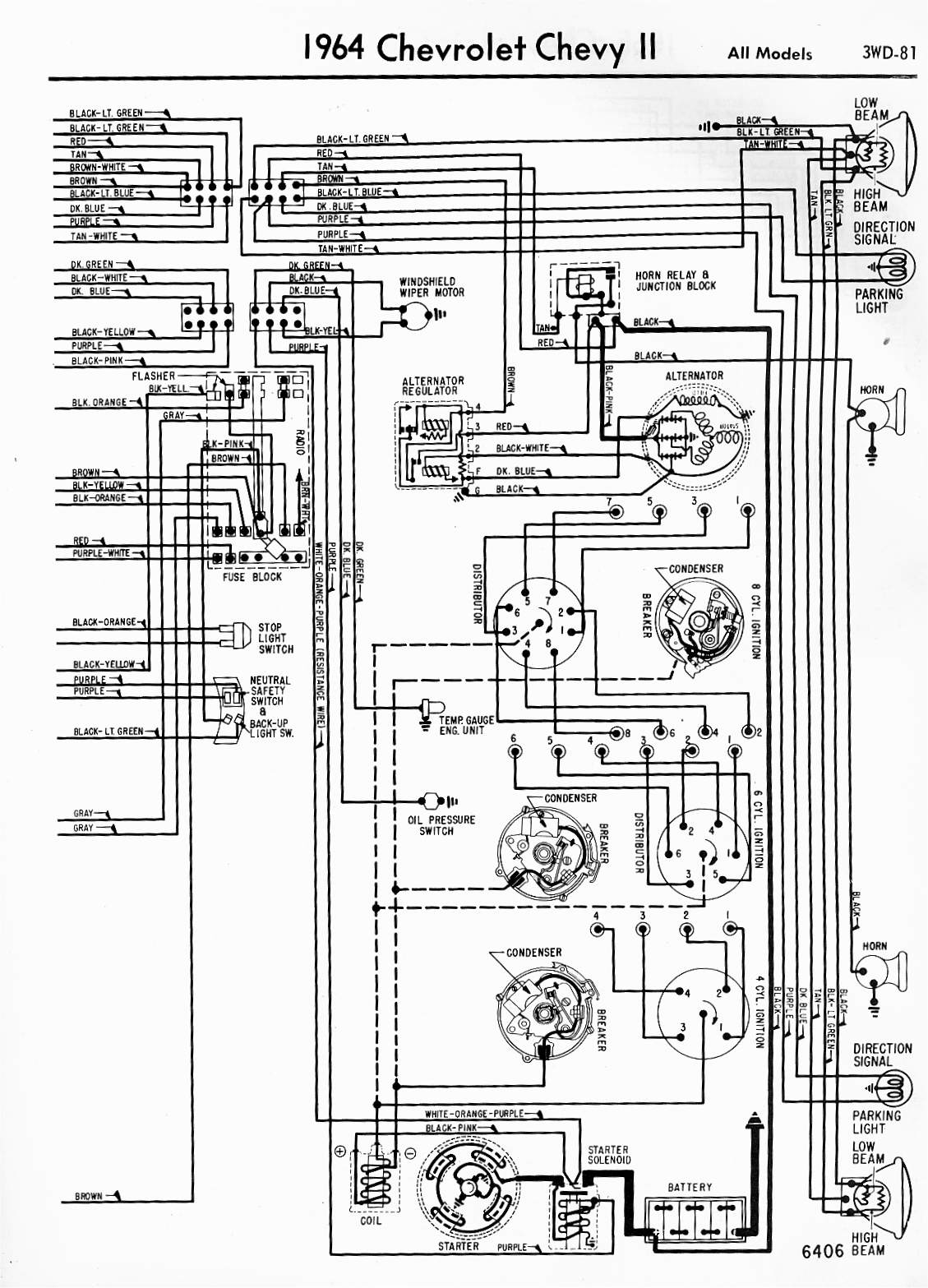 57 - 65 Chevy Wiring Diagrams